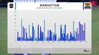 Wanstead amp Snaresbrook CC 1XI vs Loughton CC 1XI  League [upl. by Tuorah]