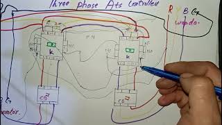 ATS complete wiring practical drawing explanation auto transfer switch HindiUrdu [upl. by Ahsiea]