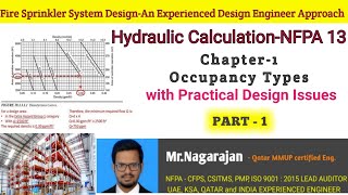 Chapter 1Part 1Sprinkler System DesignHydraulic Calculations with Practical Design IssuesNFPA 13 [upl. by Perry]