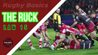 Rugby Basics The Ruck [upl. by Ahon]