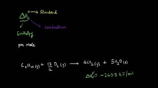 Standard enthalpy change for combustion  Thermodynamics  Chemistry  Khan Academy [upl. by Philipa]