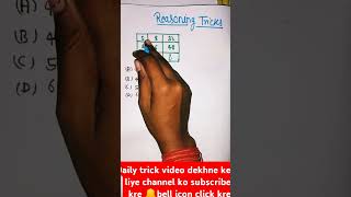 reasoningclasses reasoning question by Hindi tricks viral video reasoningbyajaysir [upl. by Anitnamaid]