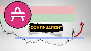 AMP Price Prediction Continuation to the first target [upl. by Millford]