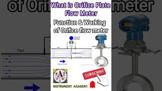 What is Orifice Palte Flow Meter  Working amp Function of Orifice flow meter instrumentacademy [upl. by Yttik]