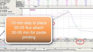 BGA rework the process of reflow [upl. by Jolene]