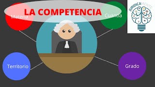 LA COMPETENCIA  ELEMENTOS PROCESALES [upl. by Holzman]