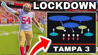 The New BEST Defense in Madden 24 [upl. by Daisy296]