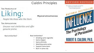 Marketing Fundamentals 11 The Power of Persuasion Applying Cialdinis Techniques in Marketing [upl. by Euqinemod]