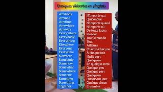 Les Adverbes en Anglais  English tonysenglishclass shorts viral [upl. by Llenrag413]