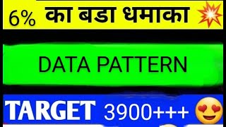 Data patterns share latest news data patterns share latest news today data patterns share news [upl. by Nigem]