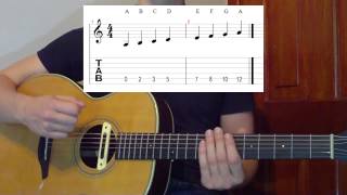 Learning All Notes On The Guitar Easy Method [upl. by Winther187]