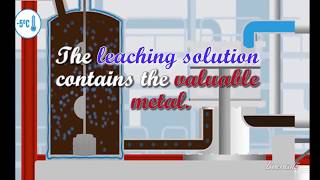 Hydrometallurgy Simplest Explainer [upl. by Ozne610]