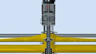 DONJOY Mixproof Reversing Seat Valve Double Seat With Intelligent Positioner [upl. by Gratianna136]