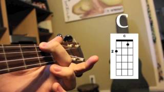 How to Play the Baritone Ukulele [upl. by Alleris]