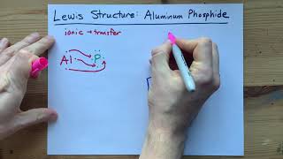 Lewis Structure of AlP Aluminum Phosphide [upl. by Tiraj]