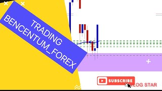 TRADING ON DIVERGENCE USING A TRENDLINE — ZOOM MEETING [upl. by Ainad]