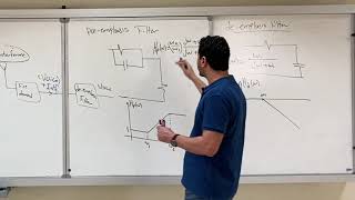 EE 370 59 Preemphasis and Deemphasis in FM [upl. by Amre]