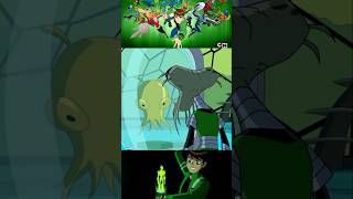 Who is Skurd the Slimebiote in Ben 10 தமிழ் shorts ben10tamil [upl. by Safir]