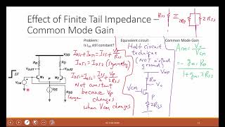 L162 Non ideality in Differential Amplifiers Common Mode to Differential Mode Gain CMRR [upl. by Akkahs530]