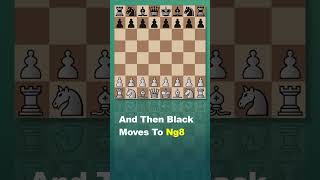 Least Known Rule In Chess chess knight repitation [upl. by Entruoc]