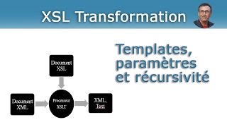 XSL  Templates paramètres et récursivité [upl. by Abbye]