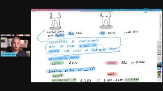 Study  Inhaled budesonide in the treatment of early COVID19 STOIC [upl. by Ennaeirb299]