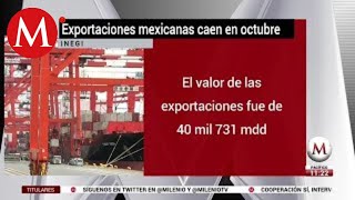 Exportaciones mexicanas caen por segundo mes consecutivo [upl. by Moreno432]