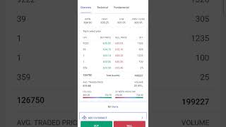 25000 GAIN TODAY bull trading nifty [upl. by Lzeil461]