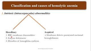 Normocytic Normochromic Anemia Lesson 1 Cashirki 15aad [upl. by Chariot]