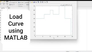 Load curve load duration curve and load factor using Matlab [upl. by Seugirdor505]