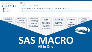 MACROs in SAS  SAS MACROs All in One  MACRO Programming in SAS Complete Tutorial [upl. by Annaili]