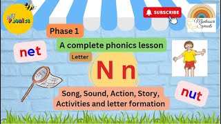 Jolly Phonics Letter N complete lesson  song  story action  sound activities amp letter formation [upl. by Dygal]