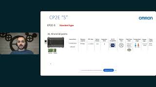 Kompakt Otomasyon Çözümü CP2ENB HMI [upl. by True]