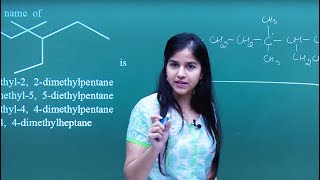 IUPAC Nomenclature from Chemistry for IITJEE  CBSE at Misostudycom [upl. by Yelyac]