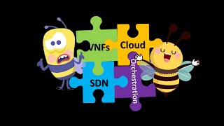 Key Technologies leading to Modern Mobile Networks SDN VNF NFVMANO NFVI ORCHESTRATION Cloud [upl. by Ettennyl]