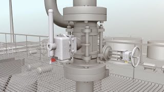 Basics of valve interlocks [upl. by Spain]