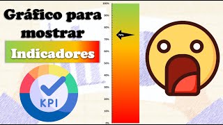 Gráfico para Indicadores KPIs en Excel  ¡Rápido y Sencillo [upl. by Kai]