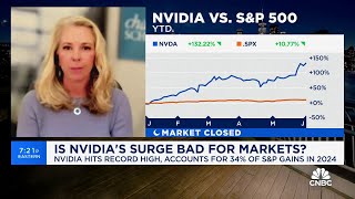 Charles Schwabs Liz Ann Sonders talks if Nvidias rise is bad for the market [upl. by Yettie]