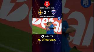 FCSB 32 Gloria Buzau Etapa 12 202425 shorts football superliga romania fcsb buzau foryou [upl. by Burnham620]