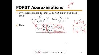 Lecture 8 Feedforward Control amp Ratio Control [upl. by Yellas]