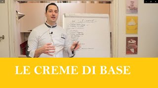 Corso Base di Pasticceria  Accedi ora alle Lezioni [upl. by Ramad]