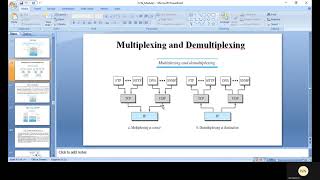 14 CN Multiplexing and Demultiplexing [upl. by Polito]