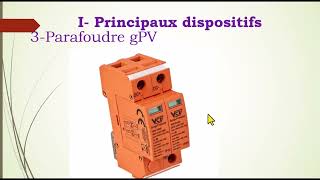 Dispositifs de protection solairesprotectionsolaire [upl. by Addy]