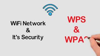 WiFi Password Hacking on Android WPS amp WPA2 Security Explained in Hindi [upl. by Orva]