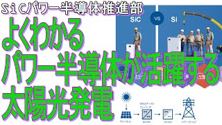 よくわかるパワー半導体が活躍する太陽光発電 そもそもパワコンって何？パワー半導体目線で見ると [upl. by Iteerp]