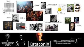 Nick Land  Fanged Noumena  KataςoniX Explained kind of [upl. by Ylecic]