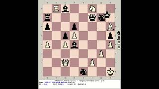 Kharitonov Andrei Y vs Eingorn Vereslav S  URS Chess 1th Final B 1981 Moscow Russia [upl. by Raskind105]