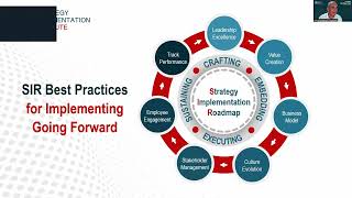 Strategy Implementation Roadmap Best Practices [upl. by Yriek]