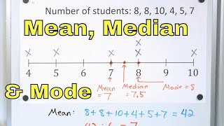 What is Mean Median amp Mode in Statistics  6813 [upl. by Butterfield]