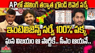 Who Is AP Next CM  AP 2024 Elections  Sensational Survey On AP Election 2024 After Polling ap [upl. by Boggs]